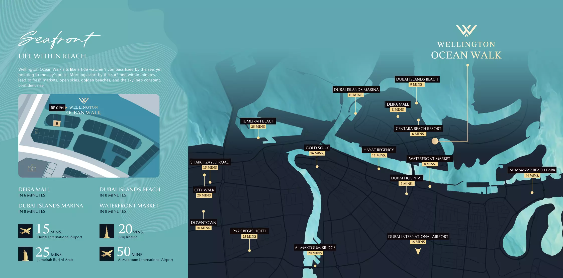 Wellington Ocean Walk – master plan