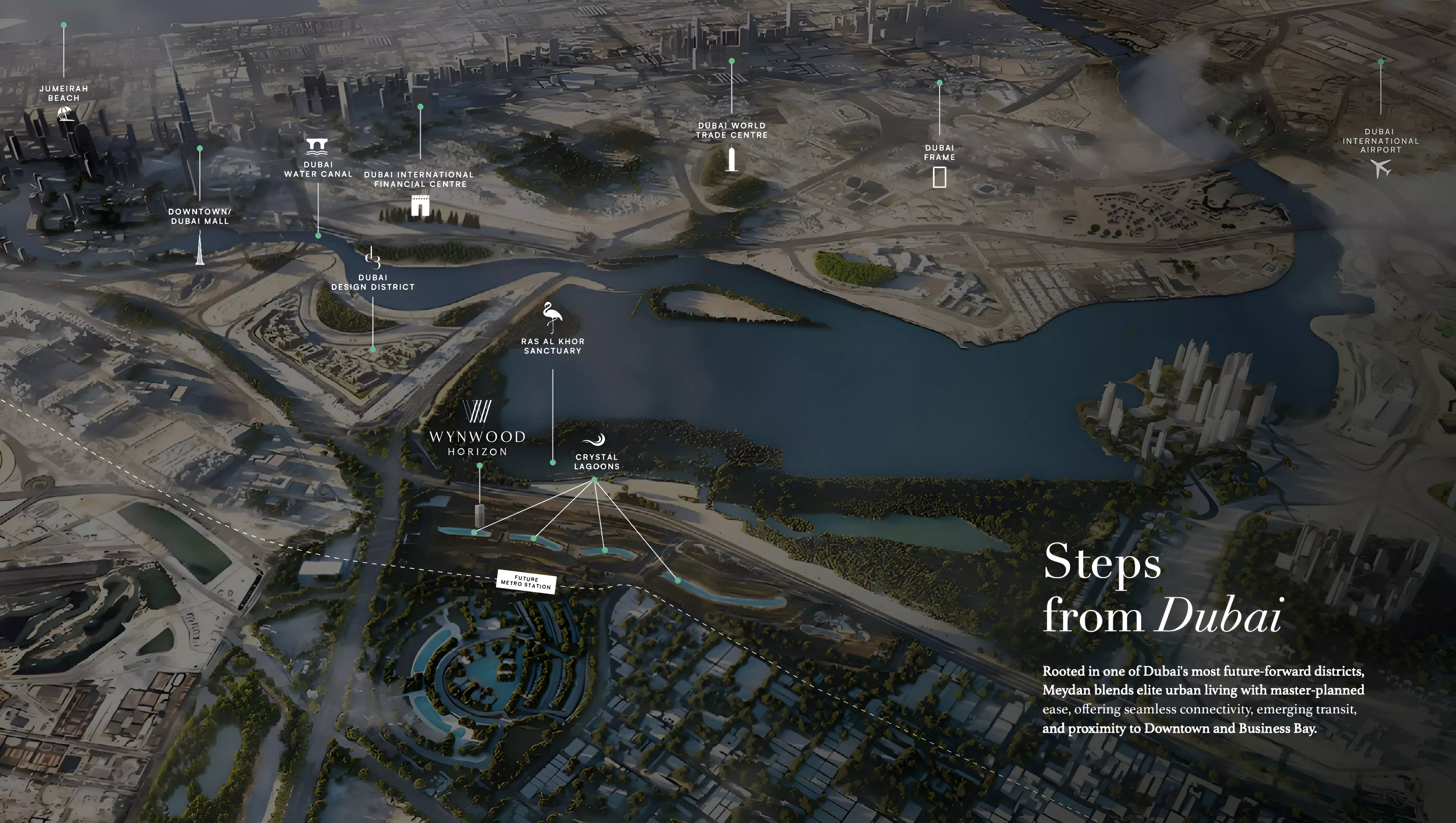 Wynwood Horizon – master plan